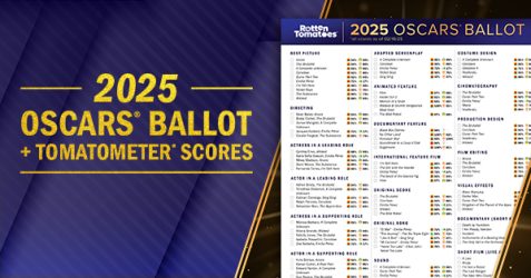 2025 Oscars Ballot: Complete with Tomatometer and Popcornmeter Scores