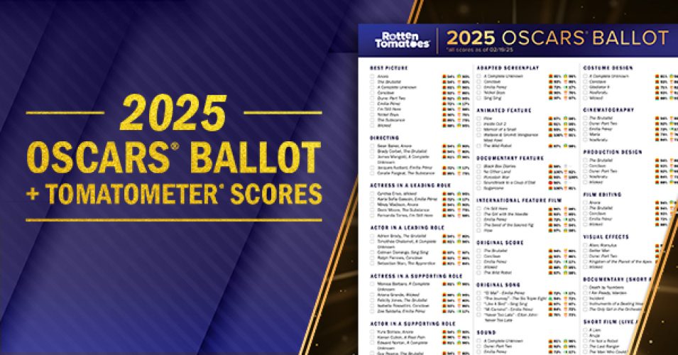 2025 Oscars Ballot: Complete with Tomatometer and Popcornmeter Scores