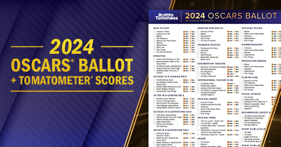 Oscars 2024 Ballot: Print Your Ballot Complete with Tomatometer & Audience Scores